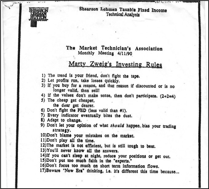 17 Quy tắc của huyền thoại Marty Zweig được nêu lên trong cuộc họp của các thành viên Hiệp hội Phân tích kỹ thuật (MTA) vào ngày 11/04/1990